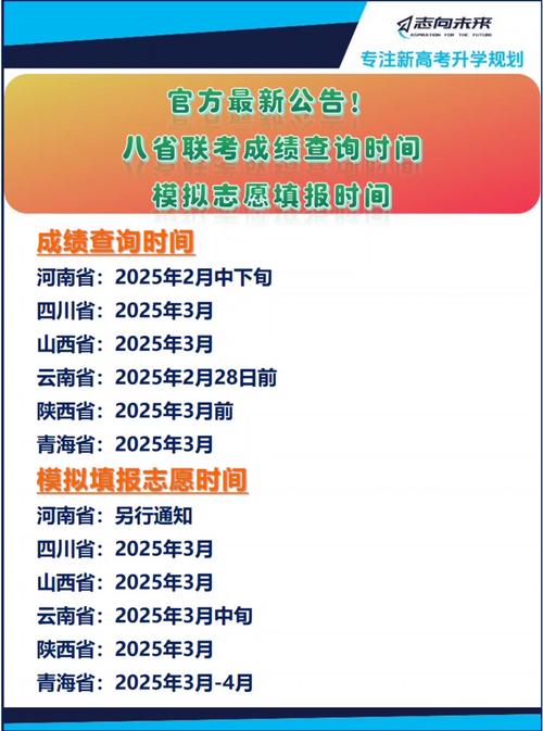 独立学院提档线高_西安交通大学城市学院分数线_兰州三本提档线