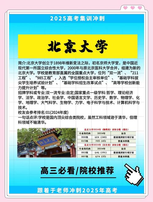 北京大学自主招生录取条件_北京信息科技大学录取分数线_北京大学2017年自主招生政策