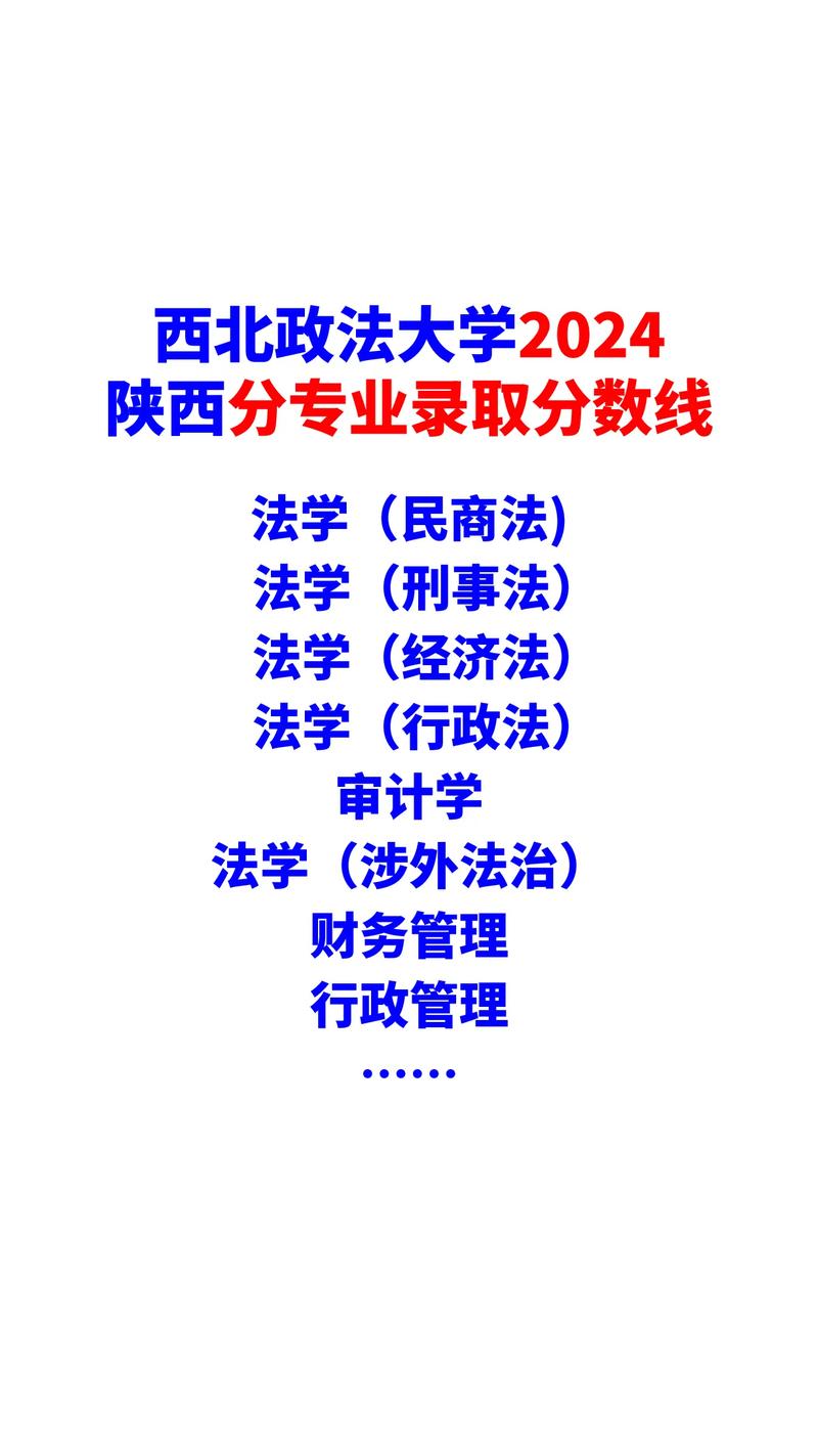 全国政法大学录取分数线_2024年最低收分政法大学名单_2024年西安政法大学录取分数线（所有专业分数线一览表公布）