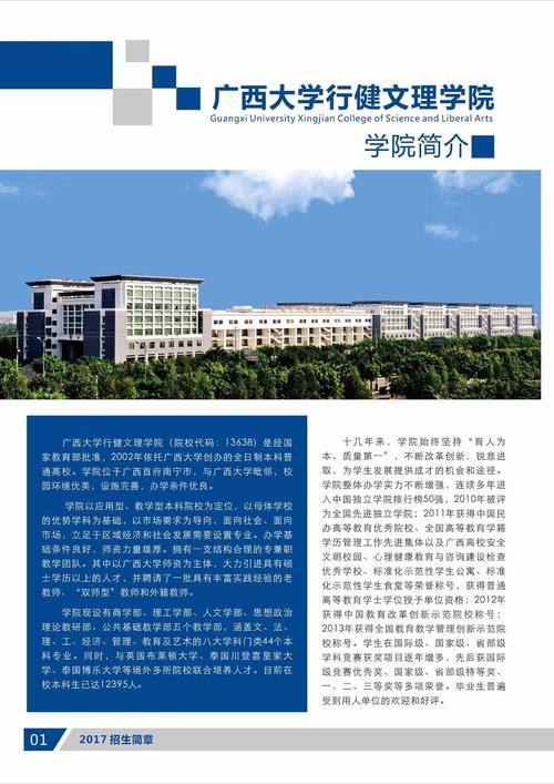 xx大学行健文理学院专业设置_大学行健文理学院分数线_xx大学行健文理学院教务管理系统
