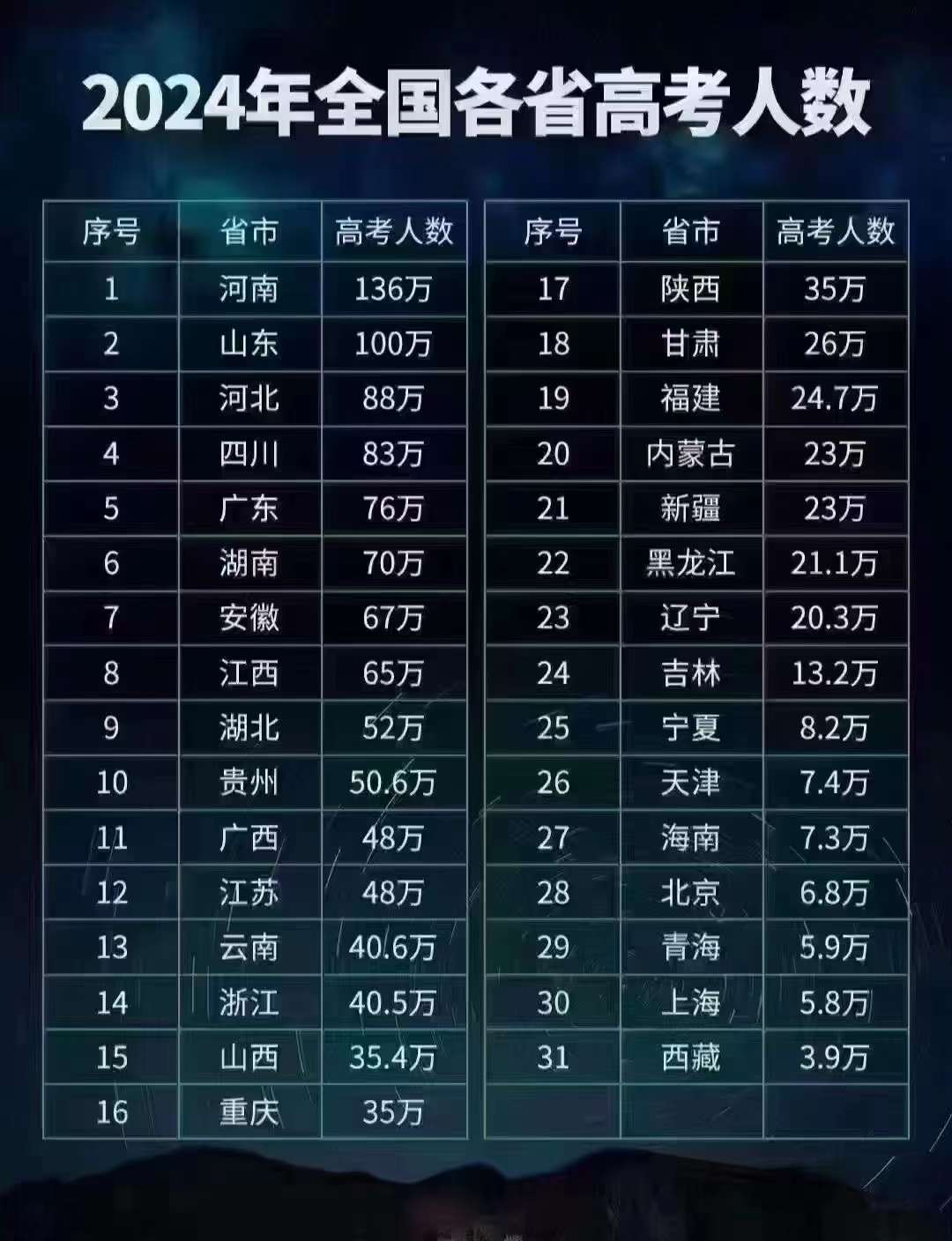 北大分校附中新疆招生吗_北大附中新疆分校_北大附中新疆分校怎么样