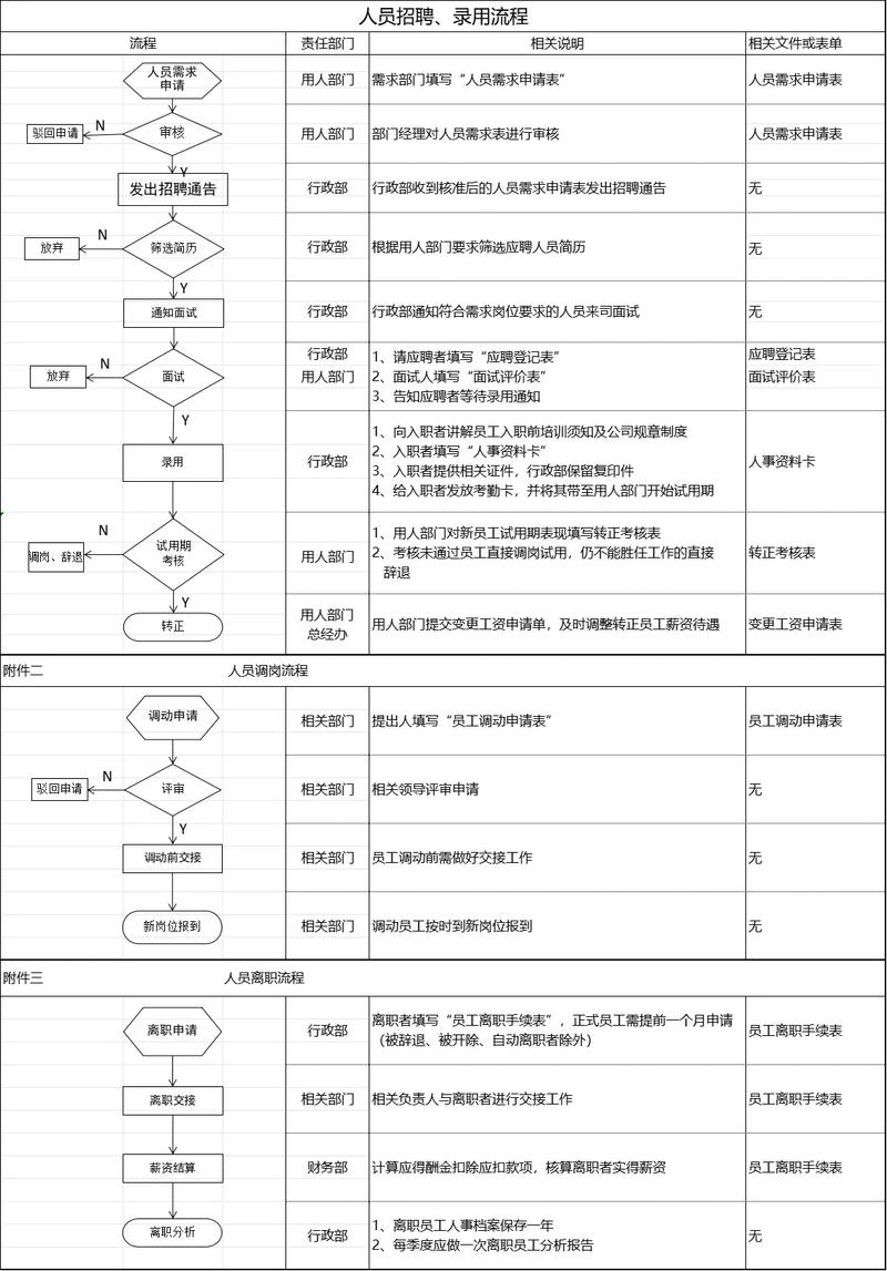 巴彦淖尔人事考试网报名流程_事业单位招聘报名步骤_巴彦淖尔市人事考试信息网