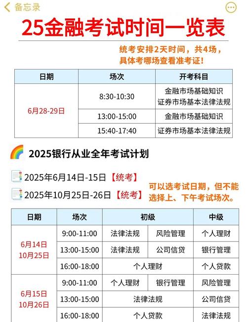 银行从业资格考试报名_2025年银行从业考试报名时间_2025年银行从业考试科目搭配