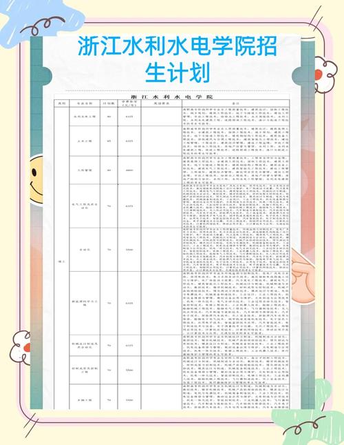 浙江水利水电学校_浙江水利水电专科学校学报版面费缴纳流程_浙江水利水电专科学校学报版面费缴纳时间