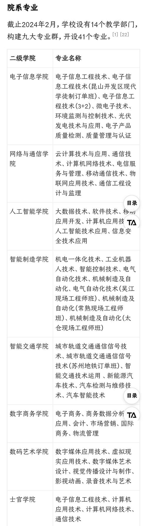 南京市女子中专学校五年制大专招生_南京幼儿高等师范学校招生信息_南京市女子中等专业学校