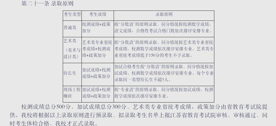 南京市女子中等专业学校_南京市女子中专学校五年制大专招生_南京幼儿高等师范学校招生信息