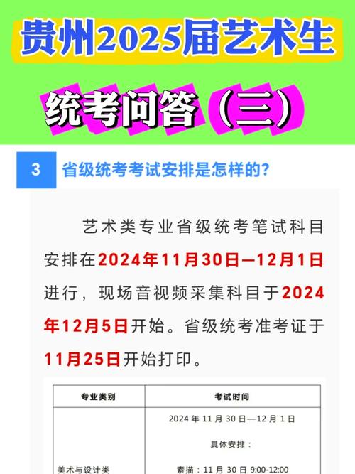 贵州省公务员考试报名时间_贵州省公务员考试考点查询_2025年贵州省公务员准考证打印时间