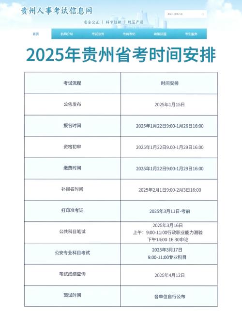 贵州省公务员考试报名时间_2025年贵州省公务员准考证打印时间_贵州省公务员考试考点查询