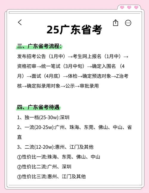 广州准考证打印时间_国家公务员准考证打印入口_2025广东高考准考证打印入口