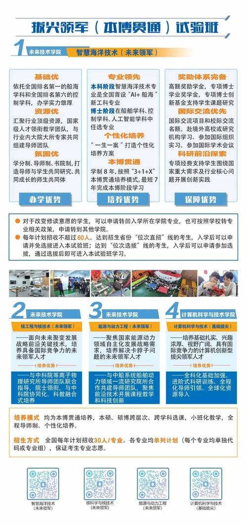  黑龙江高考志愿填报咨询会 __哈尔滨理工大学录取分数线