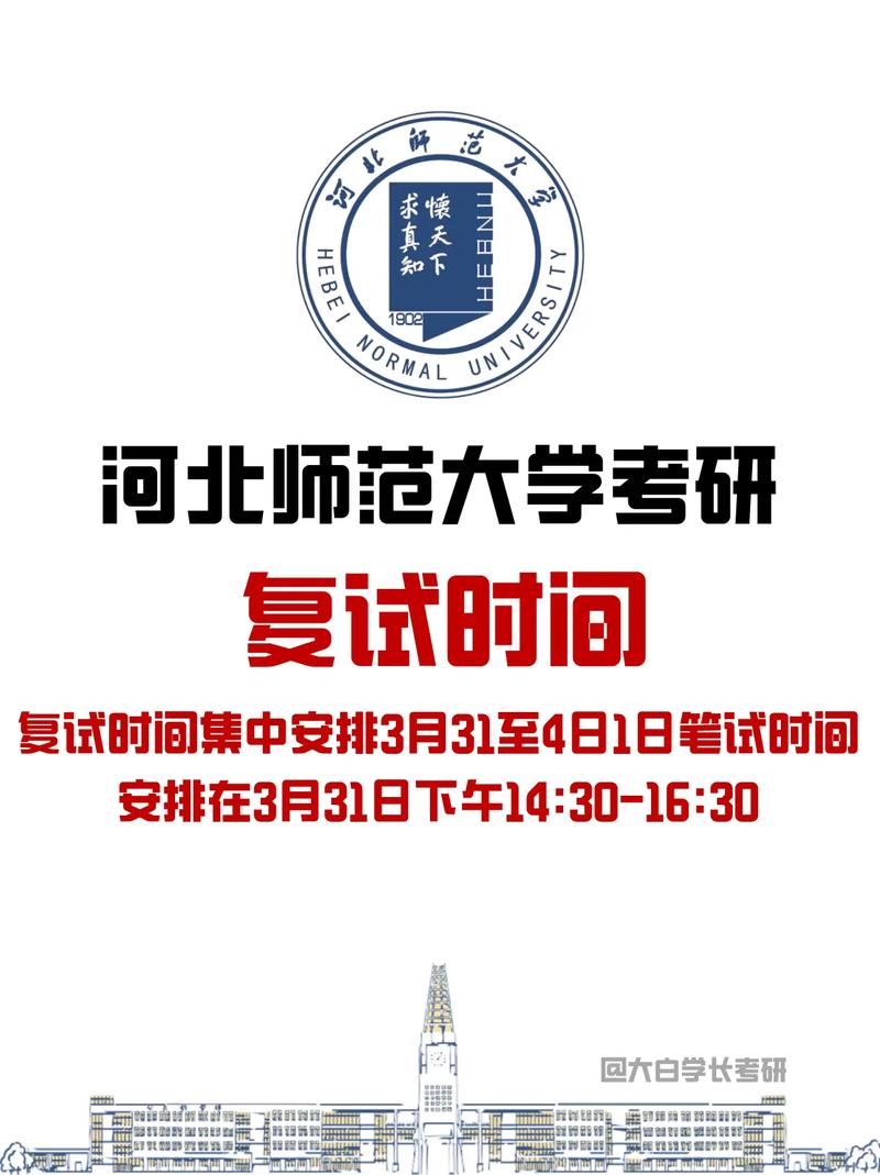 河北师范大学录取分数线_河北师范大学2025年硕士研究生调剂录取通知_河北师范大学2025年考研调剂系统操作指南