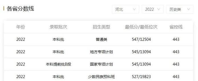 石家庄铁道学院研究生院_教育部共建高校_石家庄铁道大学