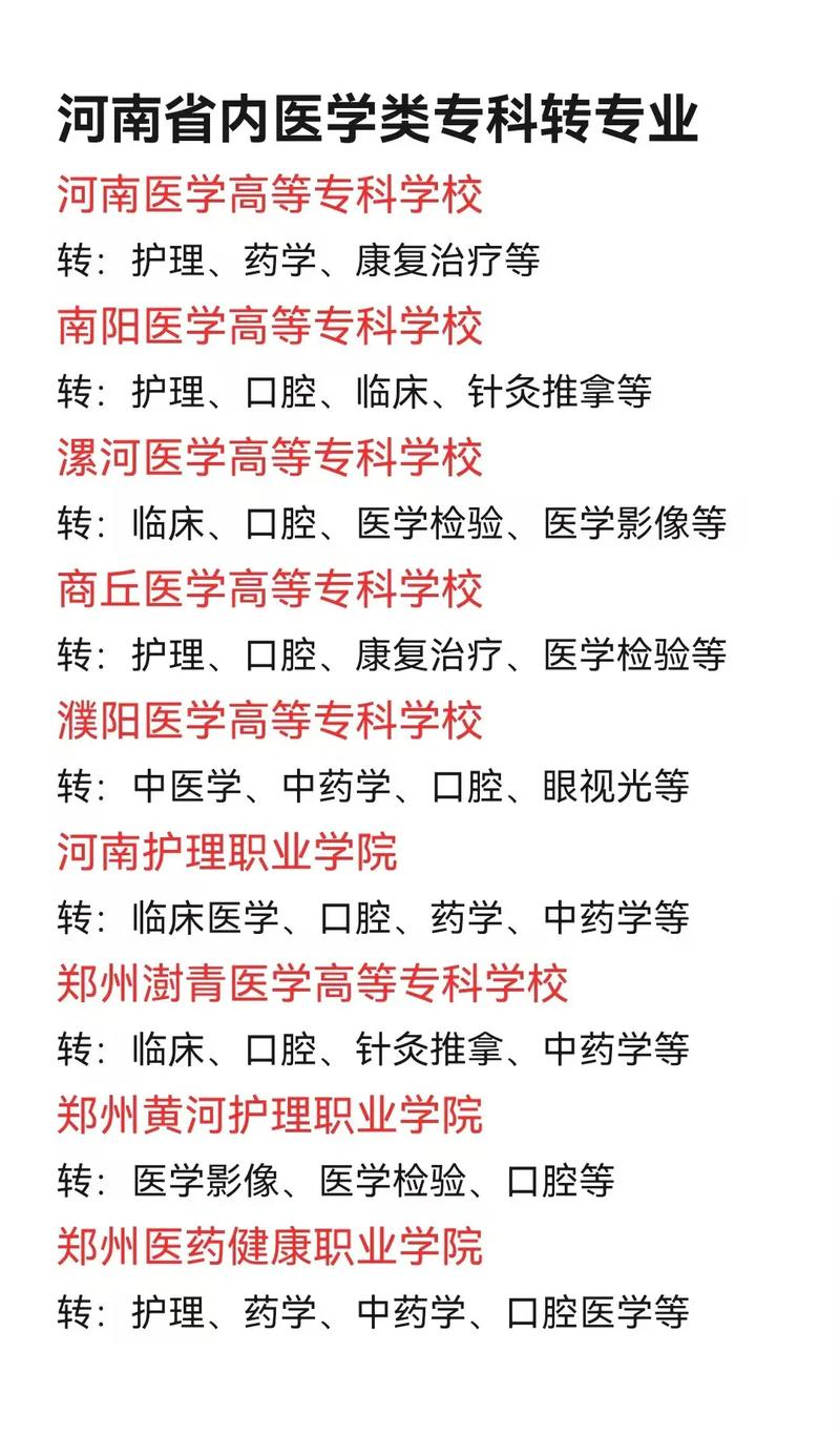 河南高校临床医学专业排名_临床医学专业录取情况_河南高考分数线2014