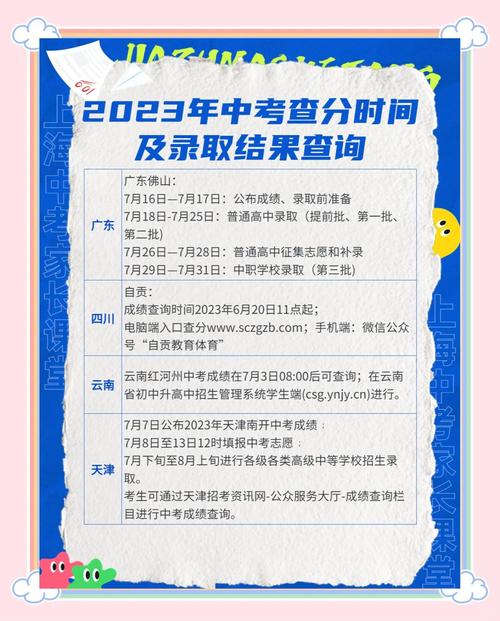 河南省中招考试成绩查询_2022年南阳中考成绩公布时间_南阳市中考成绩查询时间