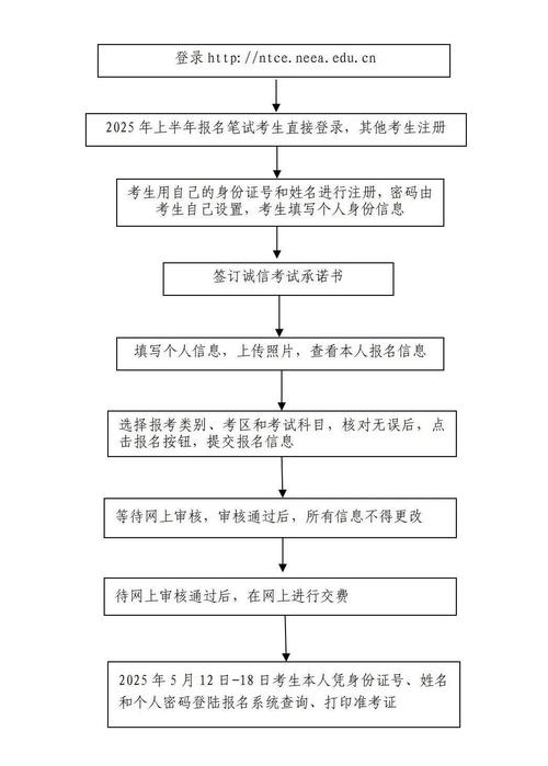 河北2020上半年教师资格证报名时间_河北省教师资格证报名入口_河北教师资格证报名网站入口
