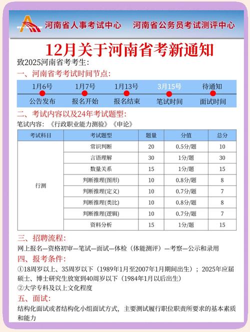 河南省高考适应性考试成绩查询入口_2025河南八省联考成绩查询_河南高考分数查询入口官网