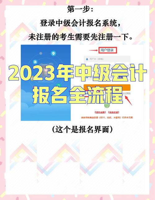 2023全国会计中级资格考试报名流程_2023会计中级报名照片要求_湖南会计从业资格考试报名