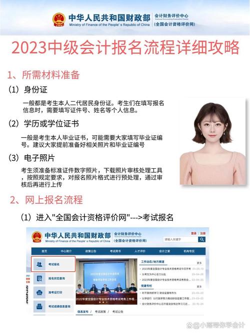 湖南会计从业资格考试报名_2023全国会计中级资格考试报名流程_2023会计中级报名照片要求