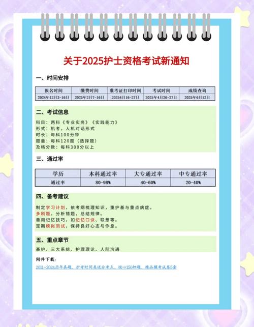 护士执业资格考试成绩查询__ 2025年陕西省护士职业资格考试报名入口 