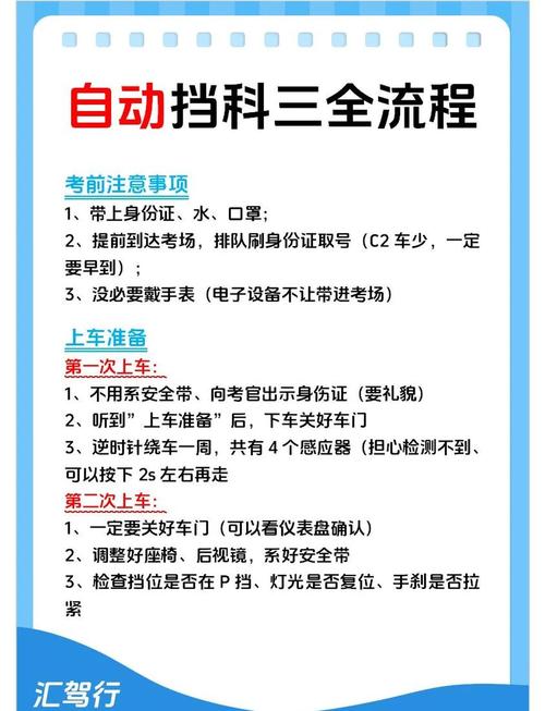 人机对话考试安排_专业实务考试科目_护士资格证分数线2013