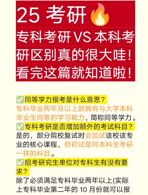 中国传媒大学本科招生网_考研性价比之争_大学生就业选择