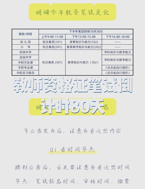 中小学教师资格考试网成绩查询入口_江苏省教师资格证成绩查询_2021下半年教师资格证笔试成绩查询时间
