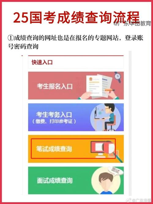 2025国考最低进面分数线查询_2025国考成绩计算方式_江西省公务员考试成绩查询