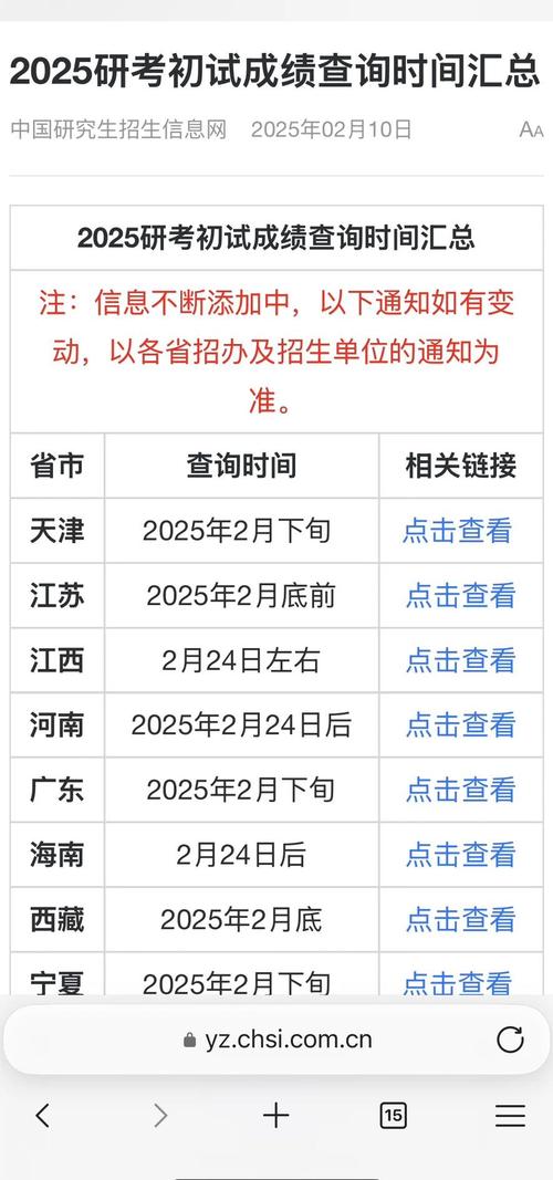 2025年黑龙江硕士研究生成绩查询_考研成绩查询入口2021_黑龙江大学硕士研究生成绩复核