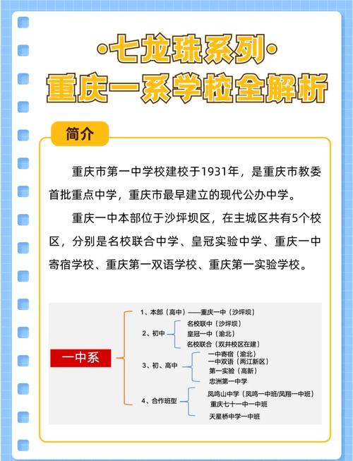大连轻工业学校地址_重庆轻工业学校_两江新区职业教育
