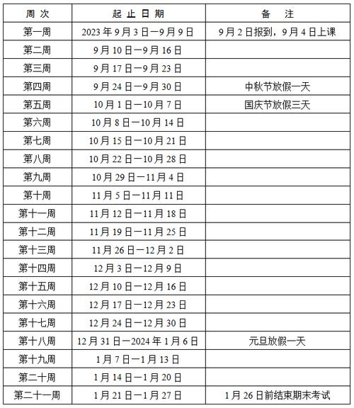 湖南工业大学教务管理系统_湖南高校暑假放假时间_2024级新生报到时间