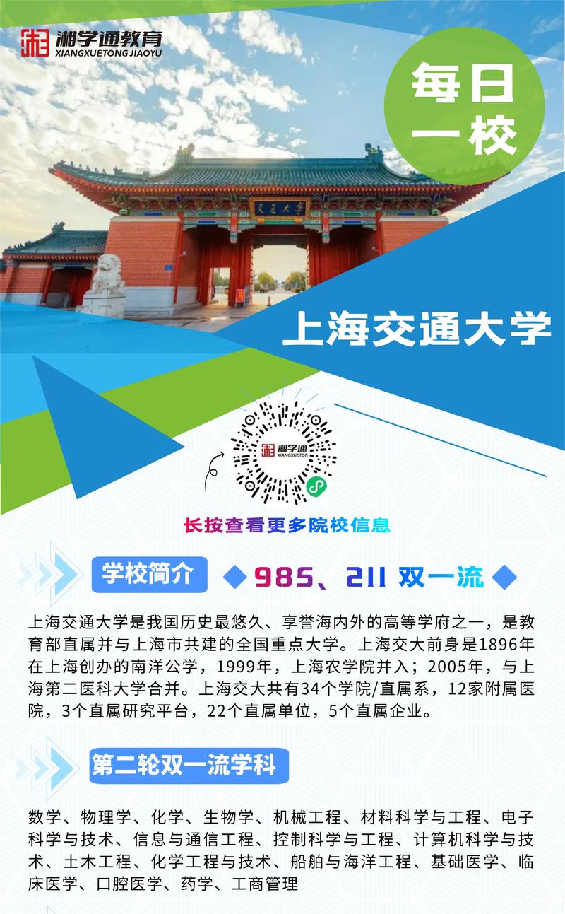 上海交通大学历史变迁_上海交通大学学科排名_上海市医药学校分数线