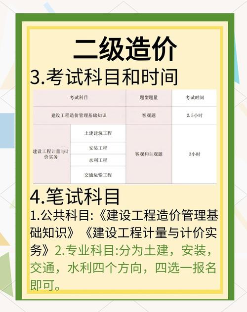 造价师考试成绩查询_造价工程师报名时间 2017年造价员考试时间 _ 造价工程师报考条件 