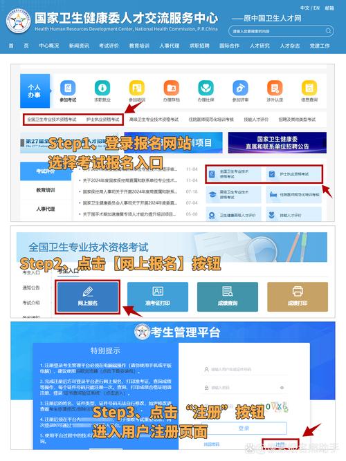 护士资格考试准考证打印_2022卫生资格考试报名时间_中国卫生人才网报名流程