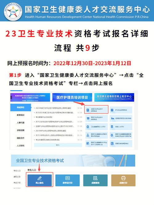 中国卫生人才网报名流程_护士资格考试准考证打印_2022卫生资格考试报名时间